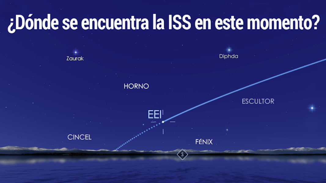Aplicaciones para observar las estrellas: El cosmos en tu celular | StarWalk2 1