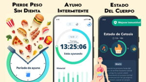 Las mejores aplicaciones de ayuno intermitente | Aplicaciones de ayuno intermitente