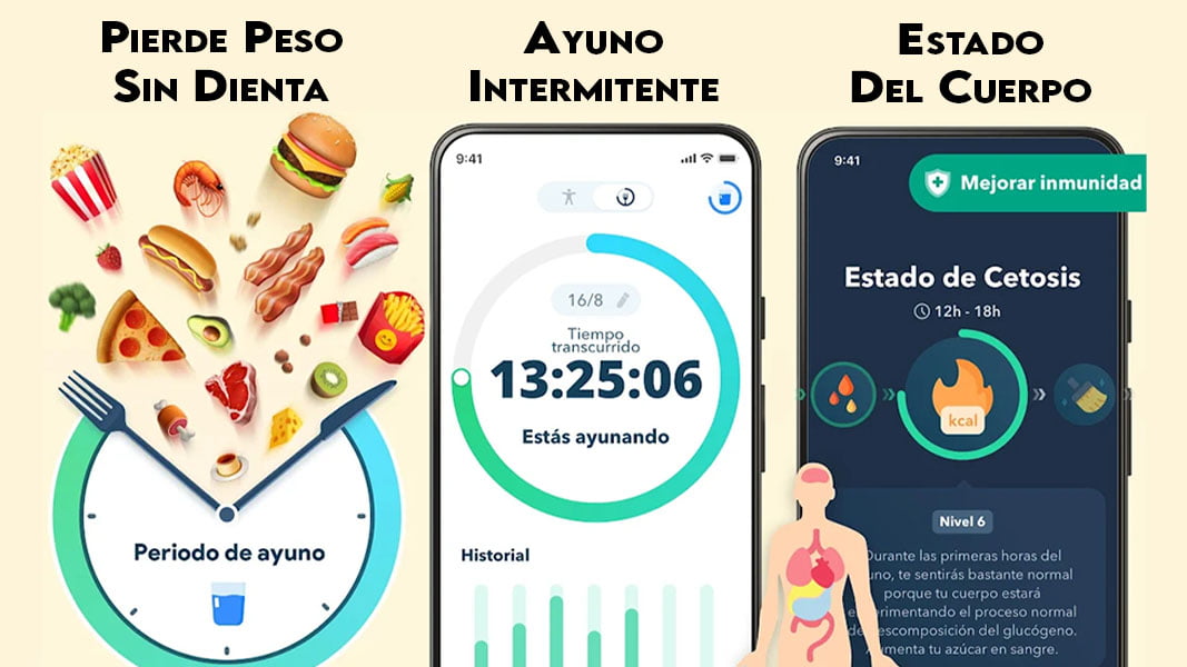 Las mejores aplicaciones de ayuno intermitente | Aplicaciones de ayuno intermitente