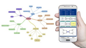 Cómo crear mapas mentales como un profesional utilizando el teléfono móvil | Como crear mapas mentales como un profesional
