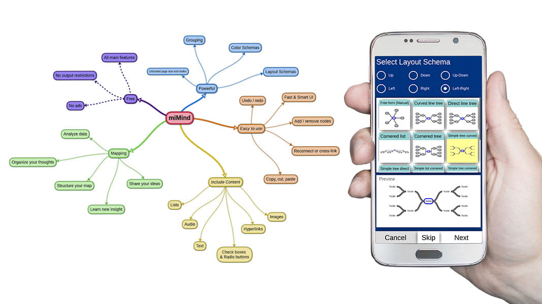 Cómo crear mapas mentales como un profesional utilizando el teléfono móvil 1 Cómo crear mapas mentales como un profesional utilizando el teléfono móvil | Como crear mapas mentales como un profesional
