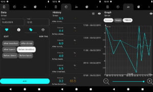 Controla la diabetes de forma gratuita con esta aplicación | Controla la diabetes