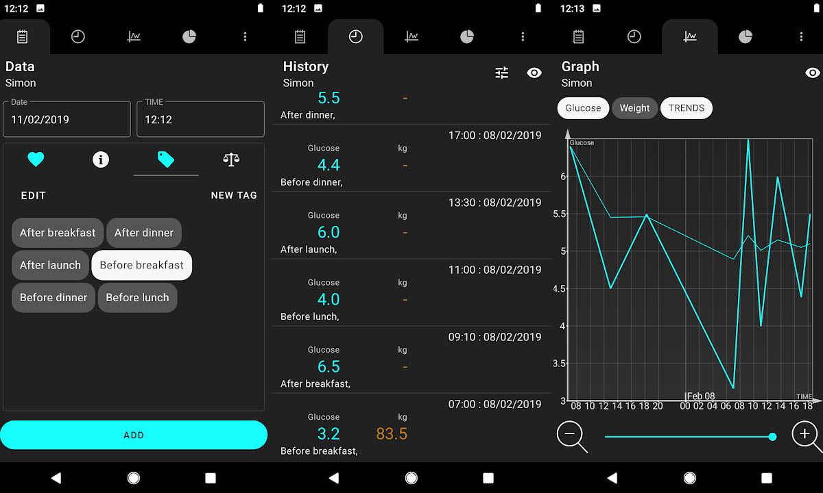 Controla la diabetes de forma gratuita con esta aplicación | Controla la diabetes