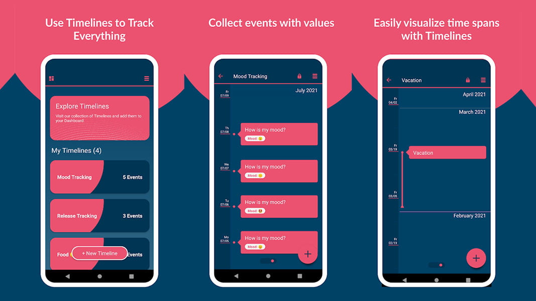 Las mejores apps para construir líneas de tiempo 1 Las mejores apps para construir líneas de tiempo | Las mejores apps para construir lineas de tiempo