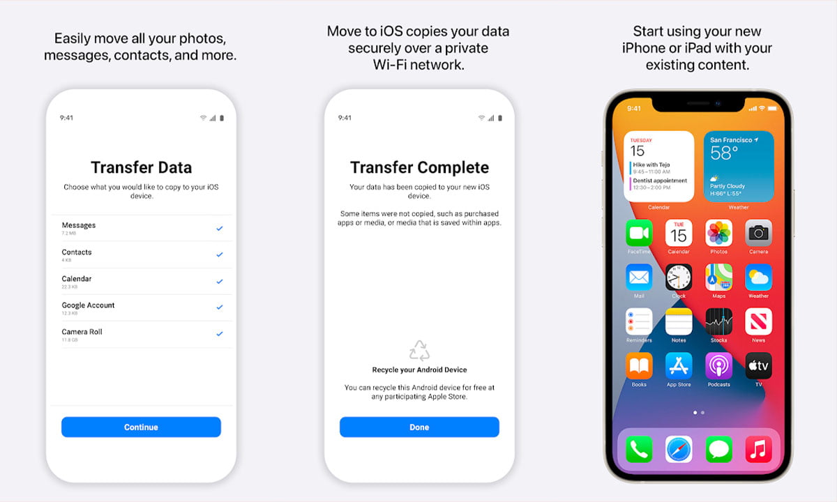 Aprende cómo pasar contactos de Android a IPhone | Aprende como pasar contactos de Android a IPhone