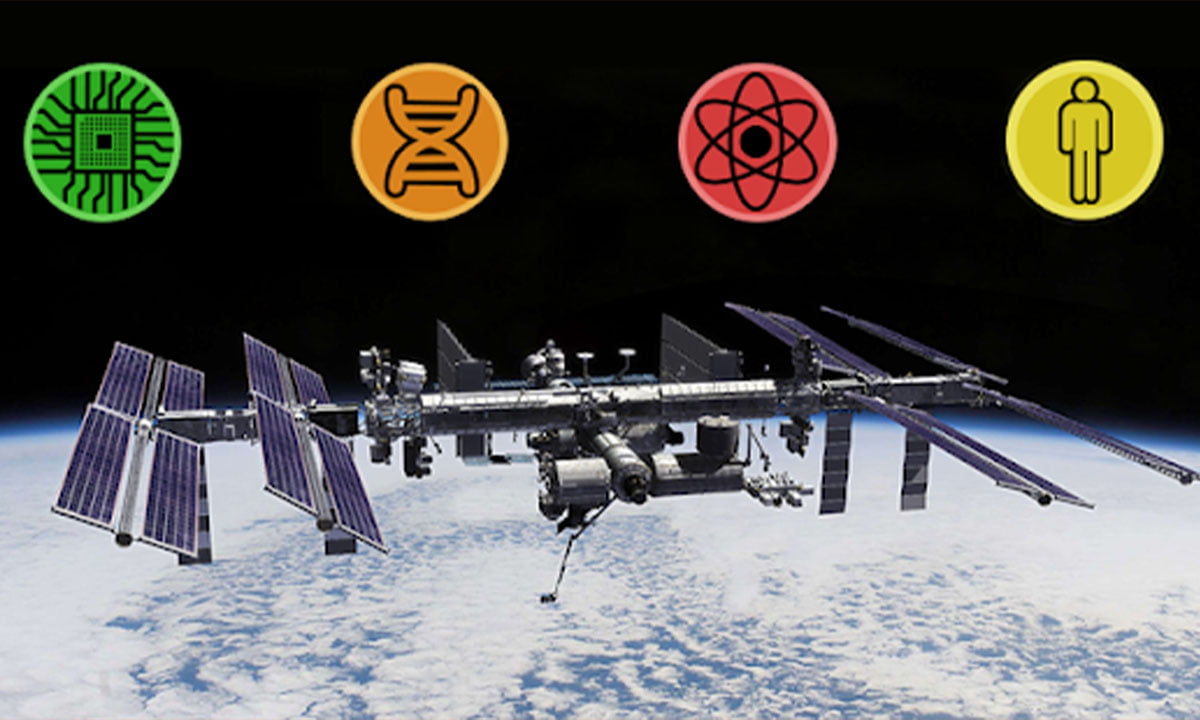 Descubre las aplicaciones de la NASA y aprende sobre el espacio 1 Descubre las aplicaciones de la NASA y aprende sobre el espacio | Descubre las aplicaciones de la NASA y aprende sobre el espacio