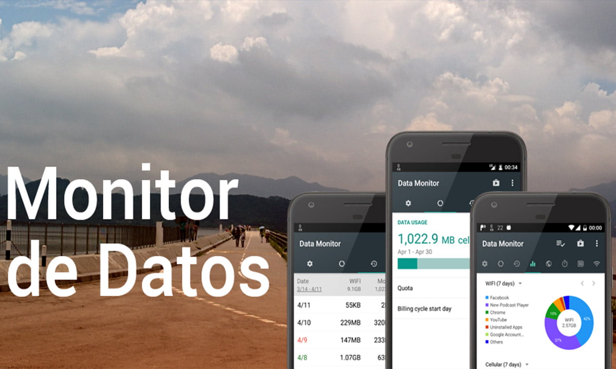 Las 10 mejores aplicaciones para rastrear el uso de datos de tu teléfono móvil | 5 MEJORES APLICACIONES RASTREO DATOS MOVILES