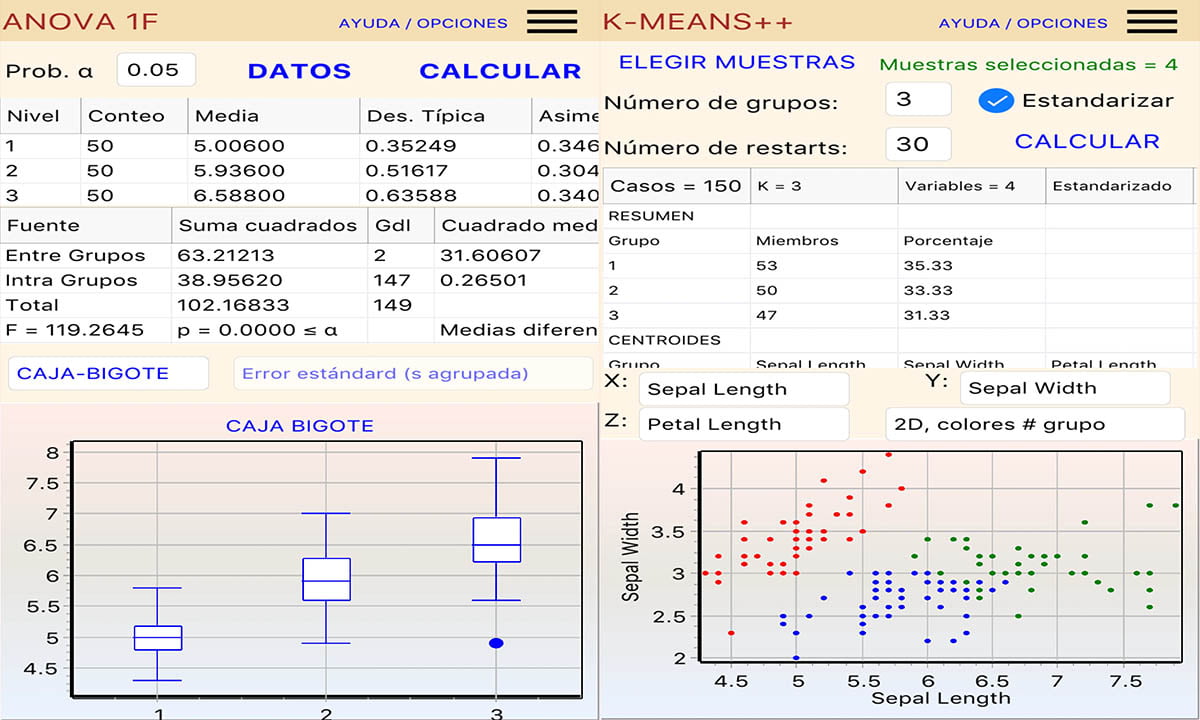 Las mejores aplicaciones móviles de análisis de datos | Aplicacion analisis de datos
