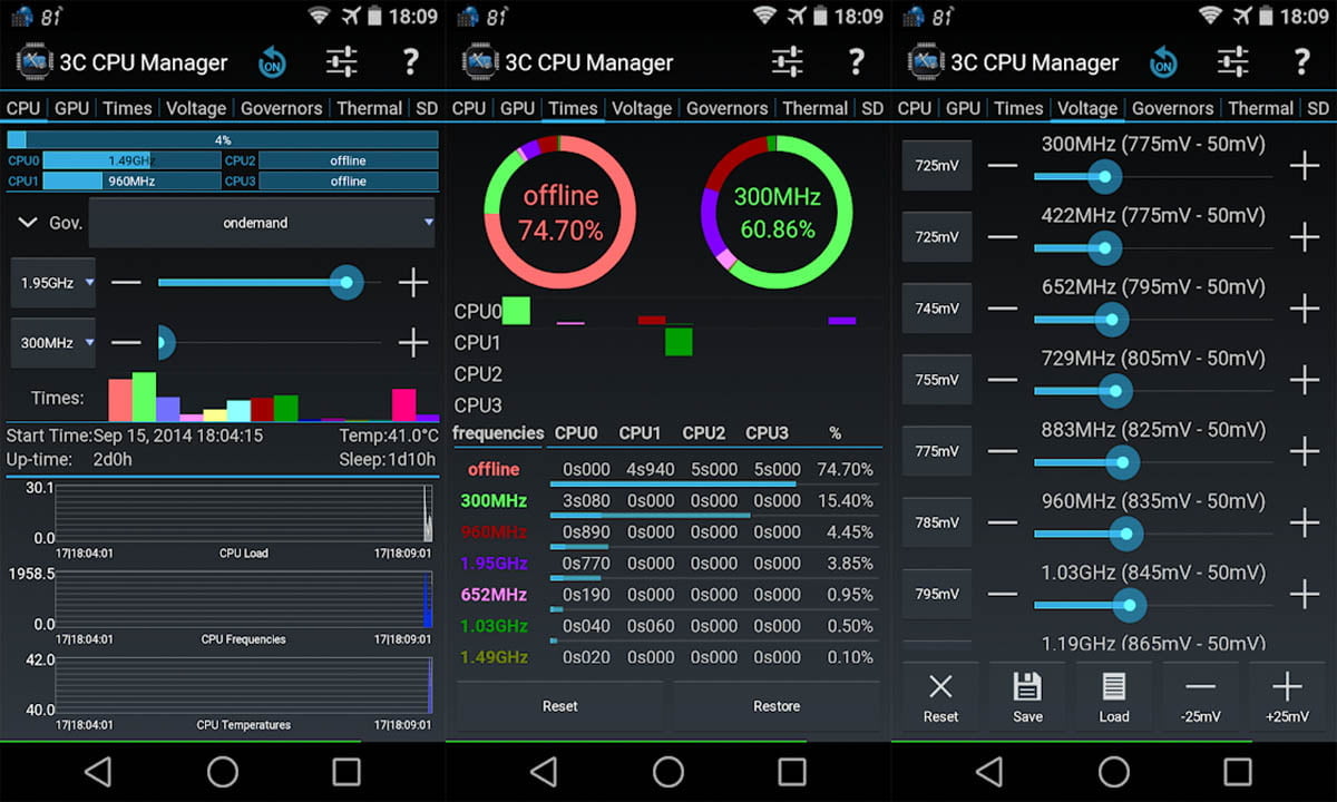 Cómo overclockear un smartphone Android [Paso a paso y riesgos] | Aplicacion overclockear un smartphone Android