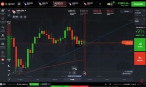Aplicación simulador de bolsa - Utilízala para aprender a operar | Aplicacion simulador de bolsa