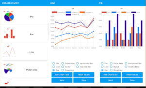 Las mejores aplicaciones para convertir números en gráficos | Convertir numeros en graficos