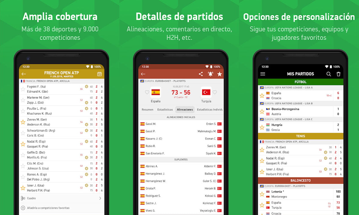 Las mejores aplicaciones para ver los resultados del fútbol | Ver los resultados del futbol