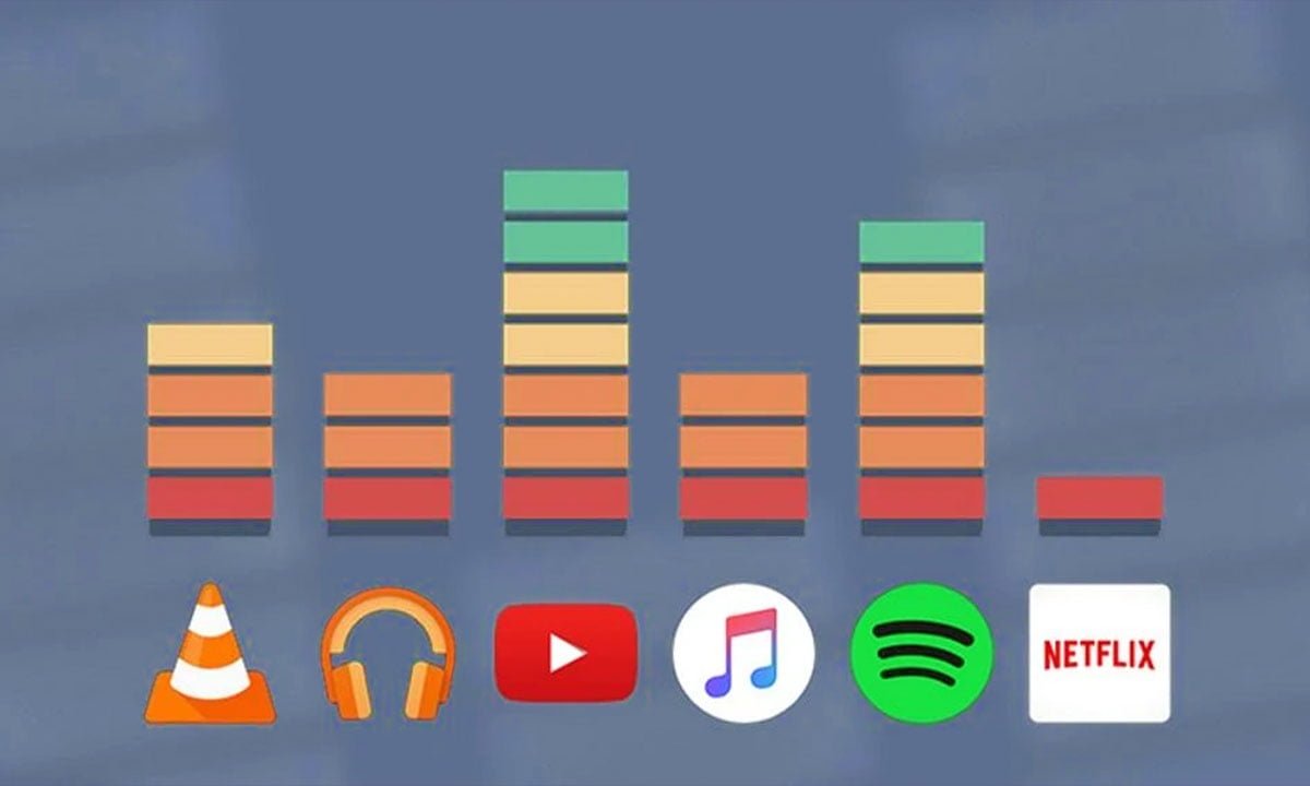 Como establecer diferentes volúmenes para cada Aplicación en Android 1 Como establecer diferentes volúmenes para cada Aplicación en Android | Como establecer diferentes volumenes para cada Aplicacion en Android
