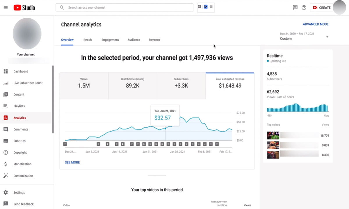 ¿Cómo funciona el sistema de monetización de YouTube? 1 ¿Cómo funciona el sistema de monetización de YouTube? | Como funciona el sistema de monetizacion de YouTube