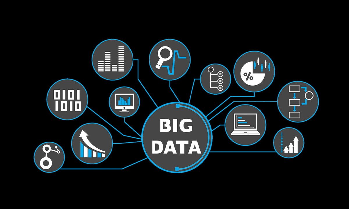 Curso gratuito de BigData en línea: inscríbase hoy 1 Curso gratuito de BigData en línea: inscríbase hoy | Curso gratuito de BigData en linea inscribase hoy