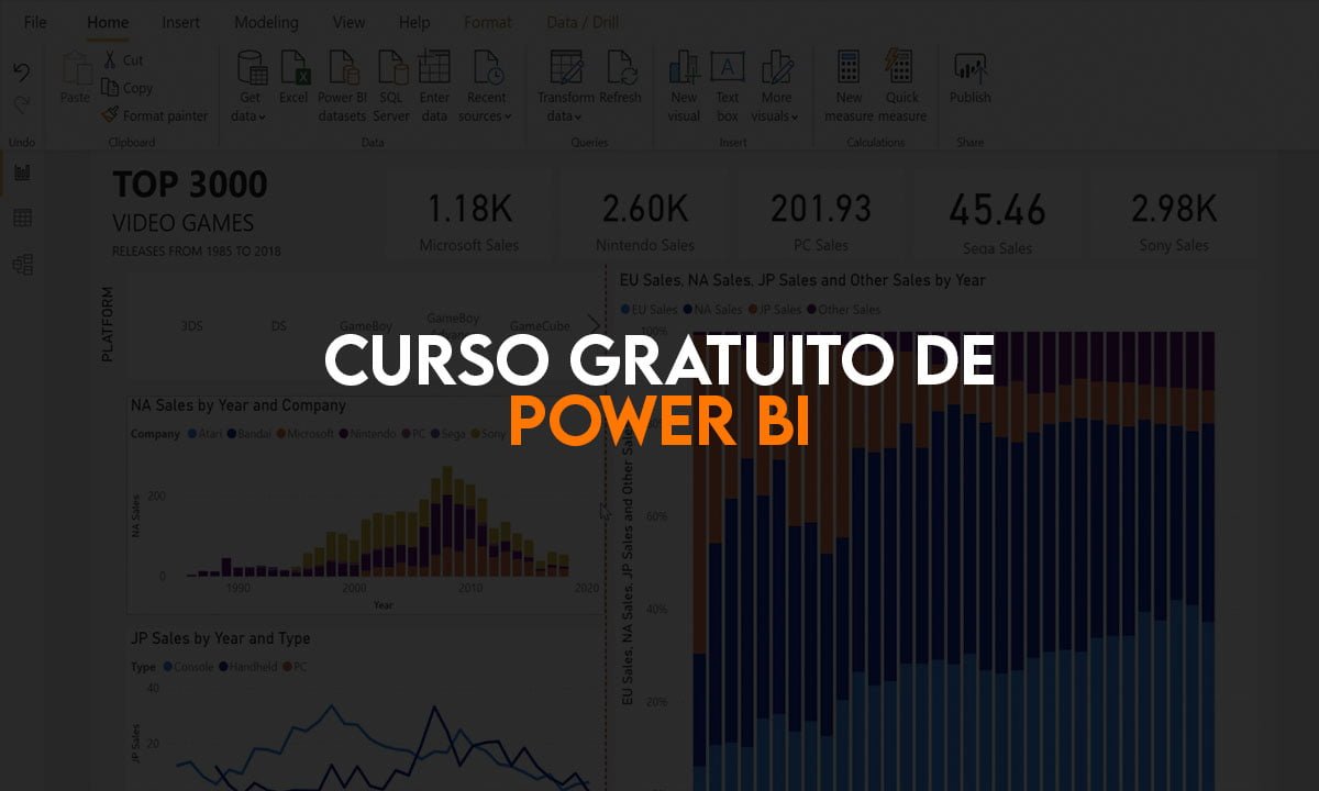 Curso gratuito de Power BI: Descubre la mejor opción de curso gratuito 1 Curso gratuito de Power BI: Descubre la mejor opción de curso gratuito | Curso gratuito de Power BI Descubre la mejor opcion de curso gratuito