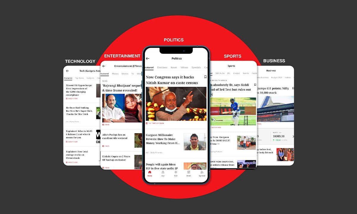 Las mejores apps para seguir las noticias de Asia 1 Las mejores apps para seguir las noticias de Asia | Las mejores apps para seguir las noticias de Asia