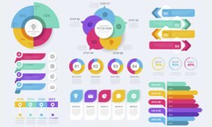 Las 5 más fáciles herramientas para crear infografías | 32. Las 5 mejores herramientas gratuitas para crear infografias