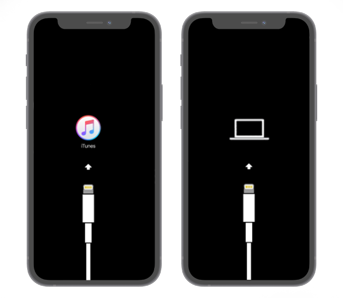 Cómo poner un iPhone en modo recovery: guía detallada | 8. Como poner un iPhone en modo recovery guia detallada KW poner un iPhone en modo recovery98562