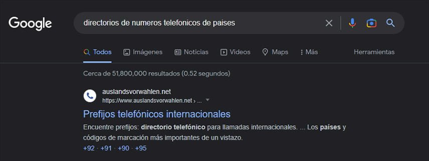 Cómo saber de qué país es un número de teléfono: guía completa 2 Cómo saber de qué país es un número de teléfono: guía completa | Template para artigo copy 2