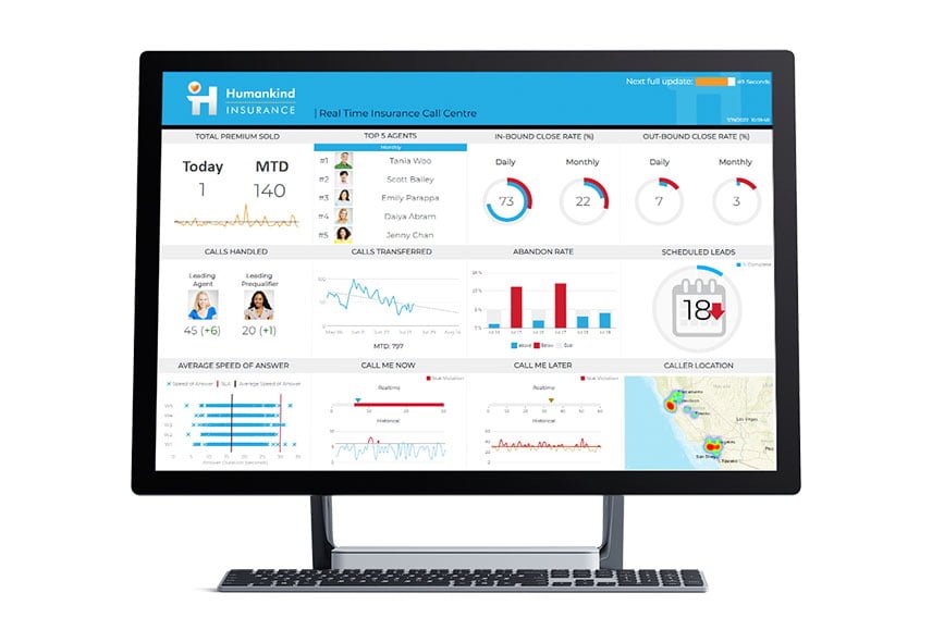 Los mejores programas de análisis de datos para negocios | 32. Los mejores programas de analisis de datos para negocios1 3