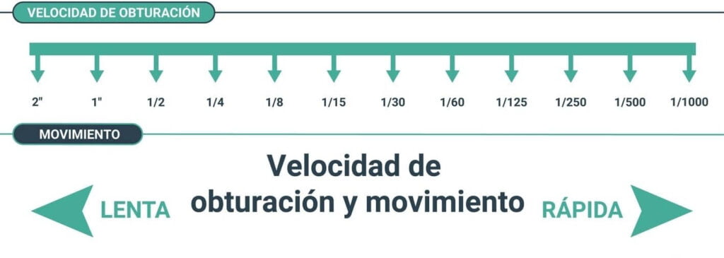 8 consejos para fotografiar deportes a nivel profesional | 34 8 consejos para fotografiar deportes a nivel profesional1 3