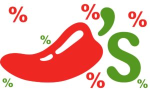 Cómo conseguir cupones de descuento Chilis 2024 | Cómo conseguir cupones de descuento Chilis 20231