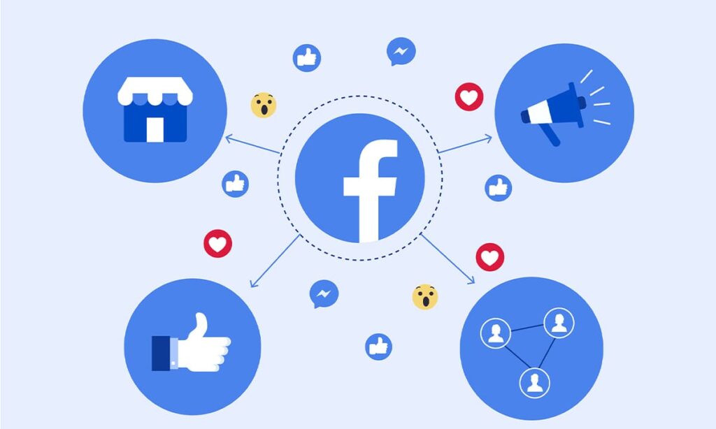 Cómo recuperar publicaciones eliminadas en Facebook en 2024 | Cómo recuperar publicaciones eliminadas en Facebook en 20232