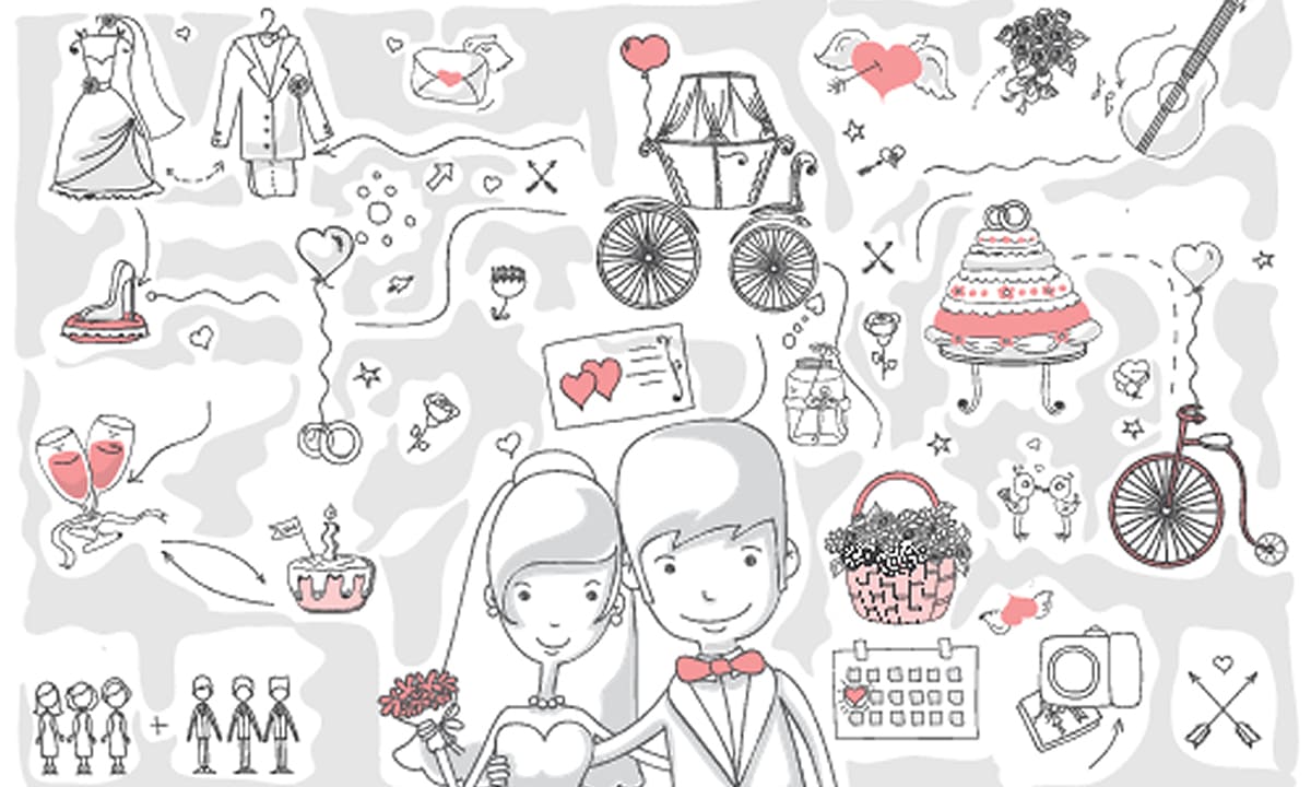 Conoce la mejor aplicación para planificar tu boda | Conoce la mejor aplicación para planificar tu boda2