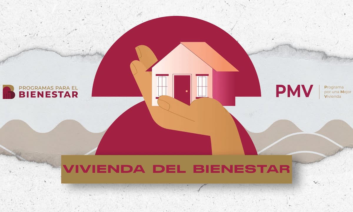 Beneficios del Bienestar en México