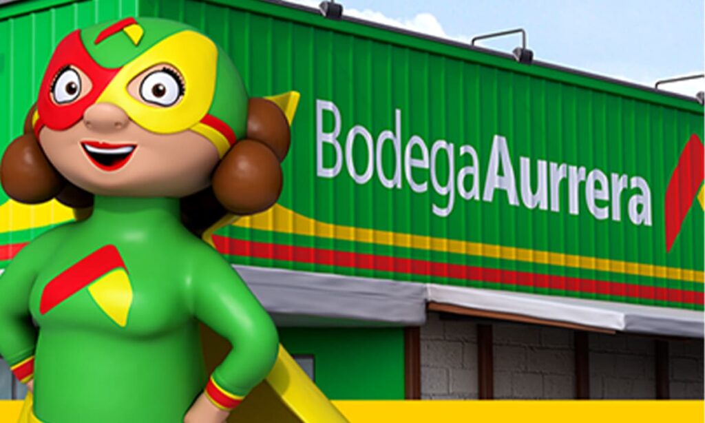 ¿Cómo facturar tus tickets de Bodega Aurrera? | ¿Cómo facturar tus tickets de Bodega Aurrera2