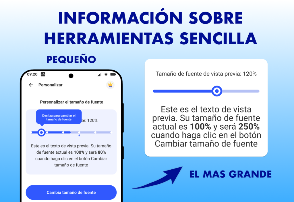 Aumentar el tamaño del texto