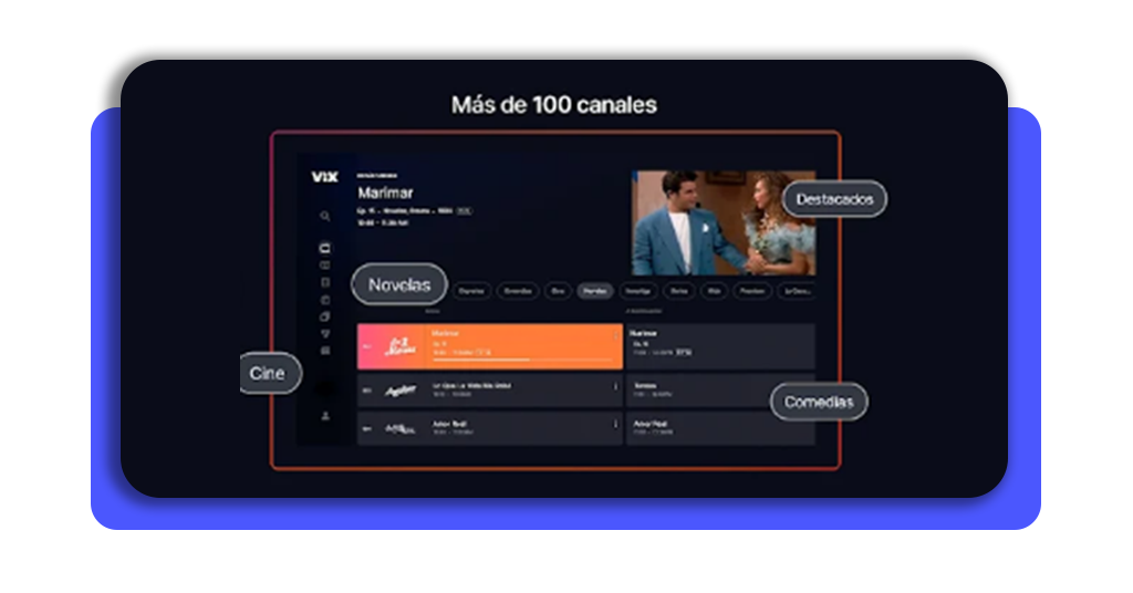 Aplicación gratuita para ver novelas mexicanas sin suscripción 5 Ver novelas mexicanas, novelas mexicanas gratis, novelas mexicanas sin suscripción