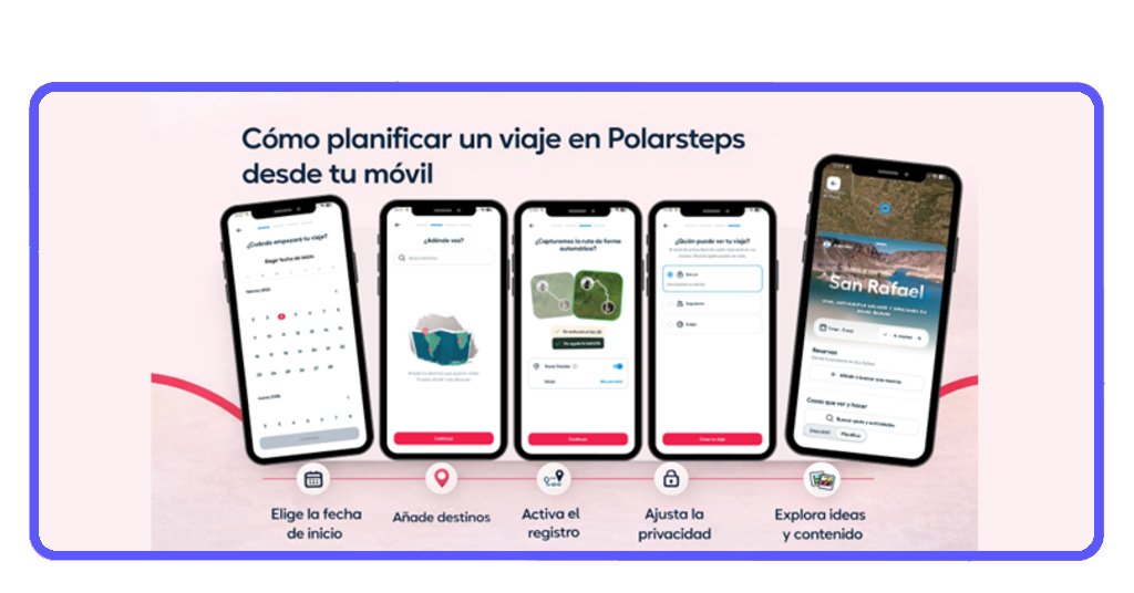 App de planificación de viajes: crea y registra viajes gratis y fácil 3 Planificación de viajes