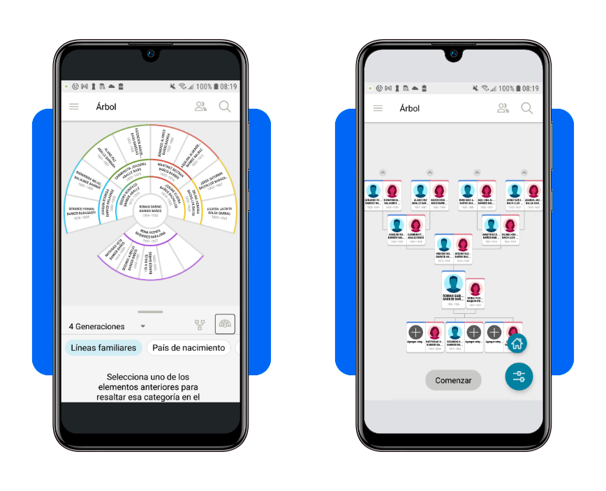 Introducir datos familiares en FamilySearch